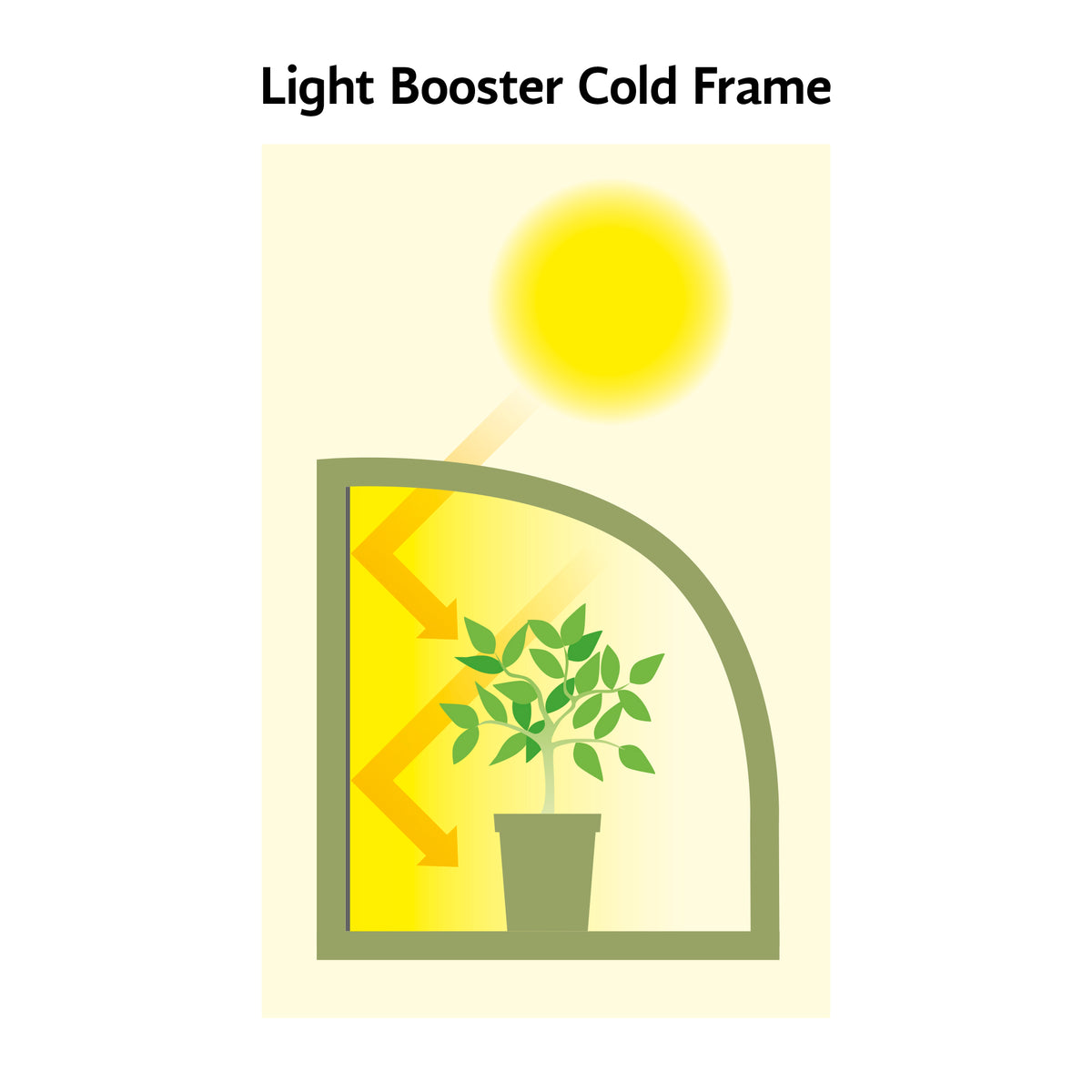 Light-Booster Coldframe -Ship Only