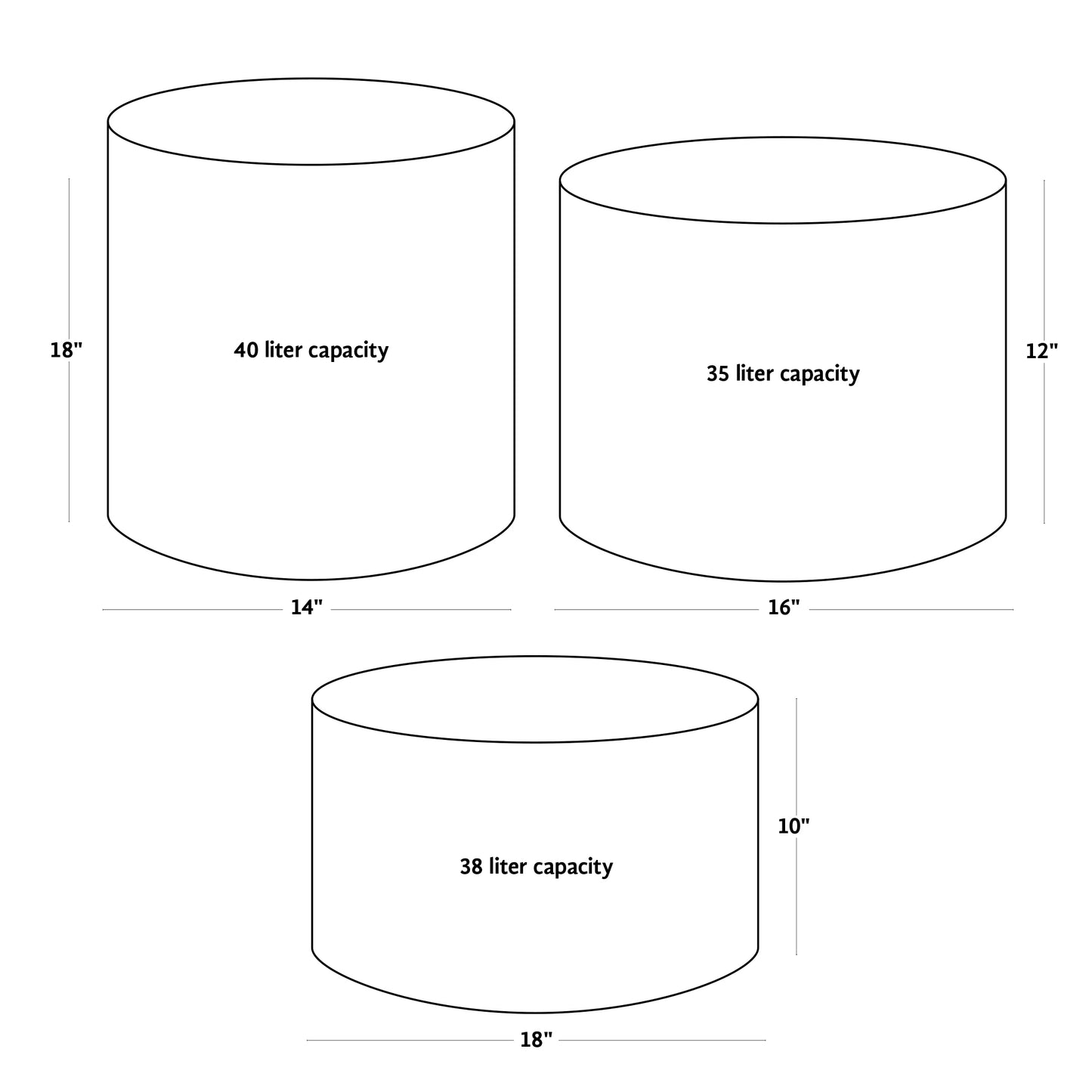 Vegetable Patio Planter 3pk -Ship Only